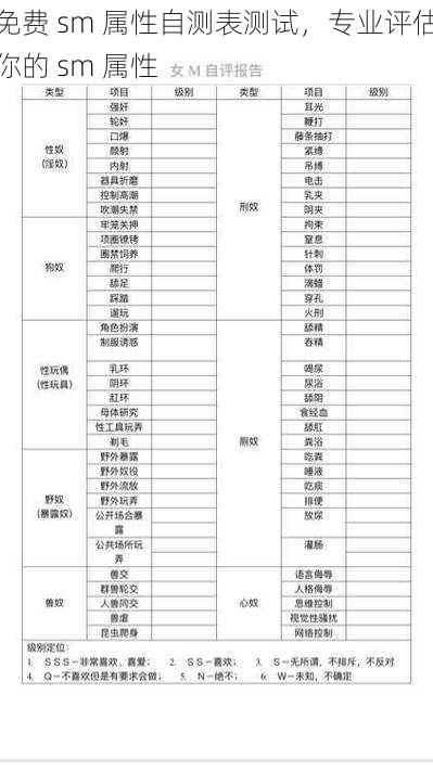 免费 sm 属性自测表测试,专业评估你的 sm 属性