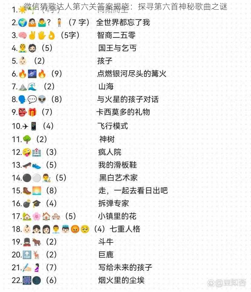 微信猜歌达人第六关答案揭晓:探寻第六首神秘歌曲之谜
