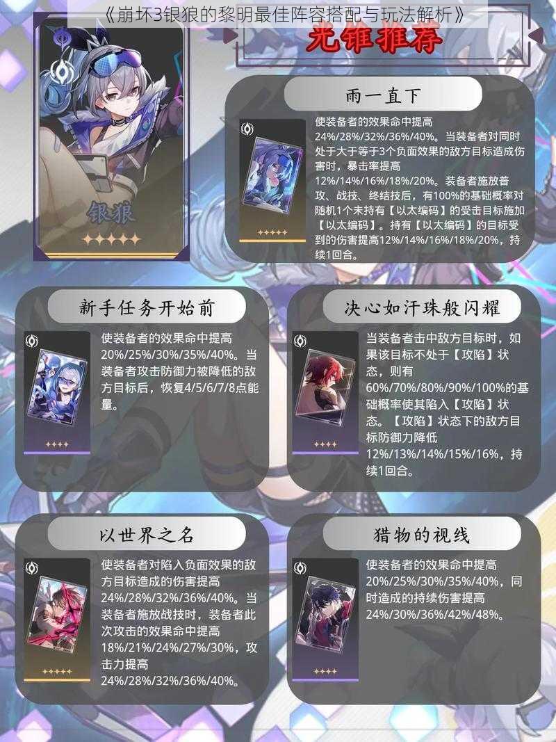 《崩坏3银狼的黎明最佳阵容搭配与玩法解析》