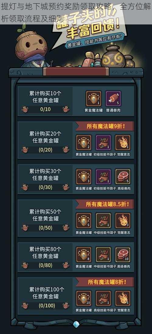 提灯与地下城预约奖励领取攻略,全方位解析领取流程及细则