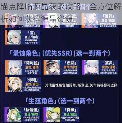 锚点降临源晶获取攻略:全方位解析如何获得源晶资源