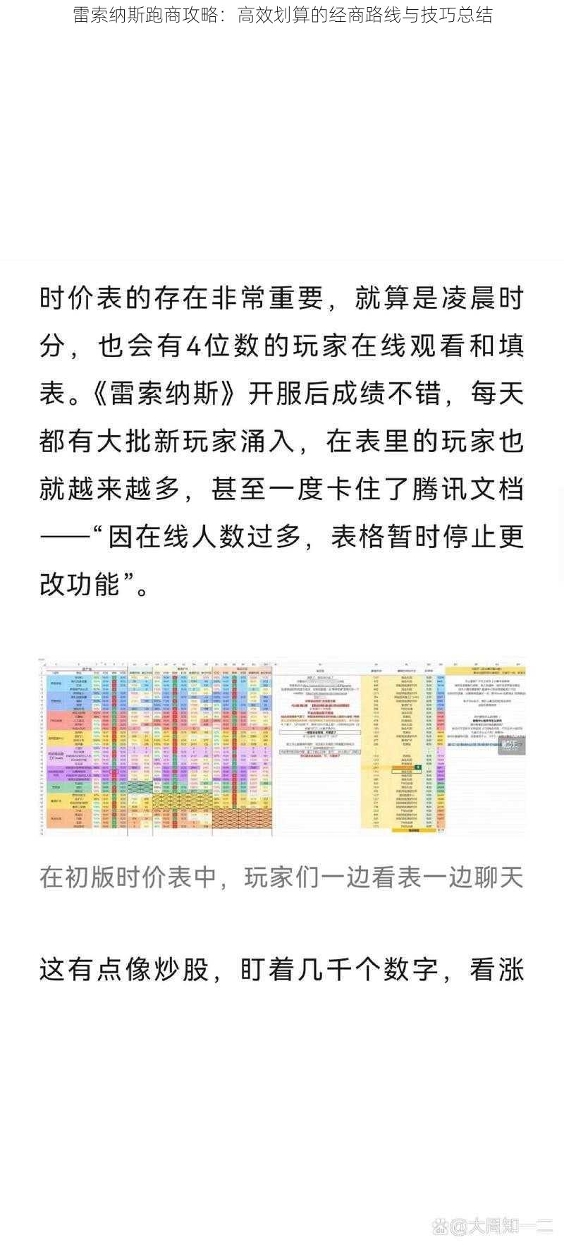 雷索纳斯跑商攻略:高效划算的经商路线与技巧总结