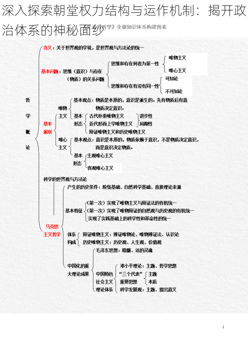 深入探索朝堂权力结构与运作机制:揭开政治体系的神秘面纱