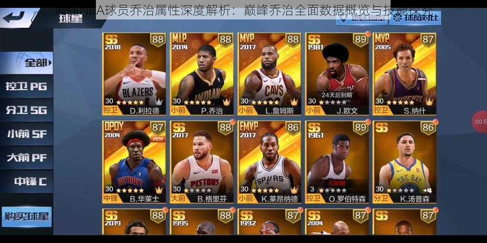 最强NBA球员乔治属性深度解析:巅峰乔治全面数据概览与技能探究