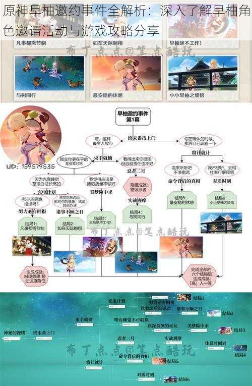 原神早柚邀约事件全解析:深入了解早柚角色邀请活动与游戏攻略分享